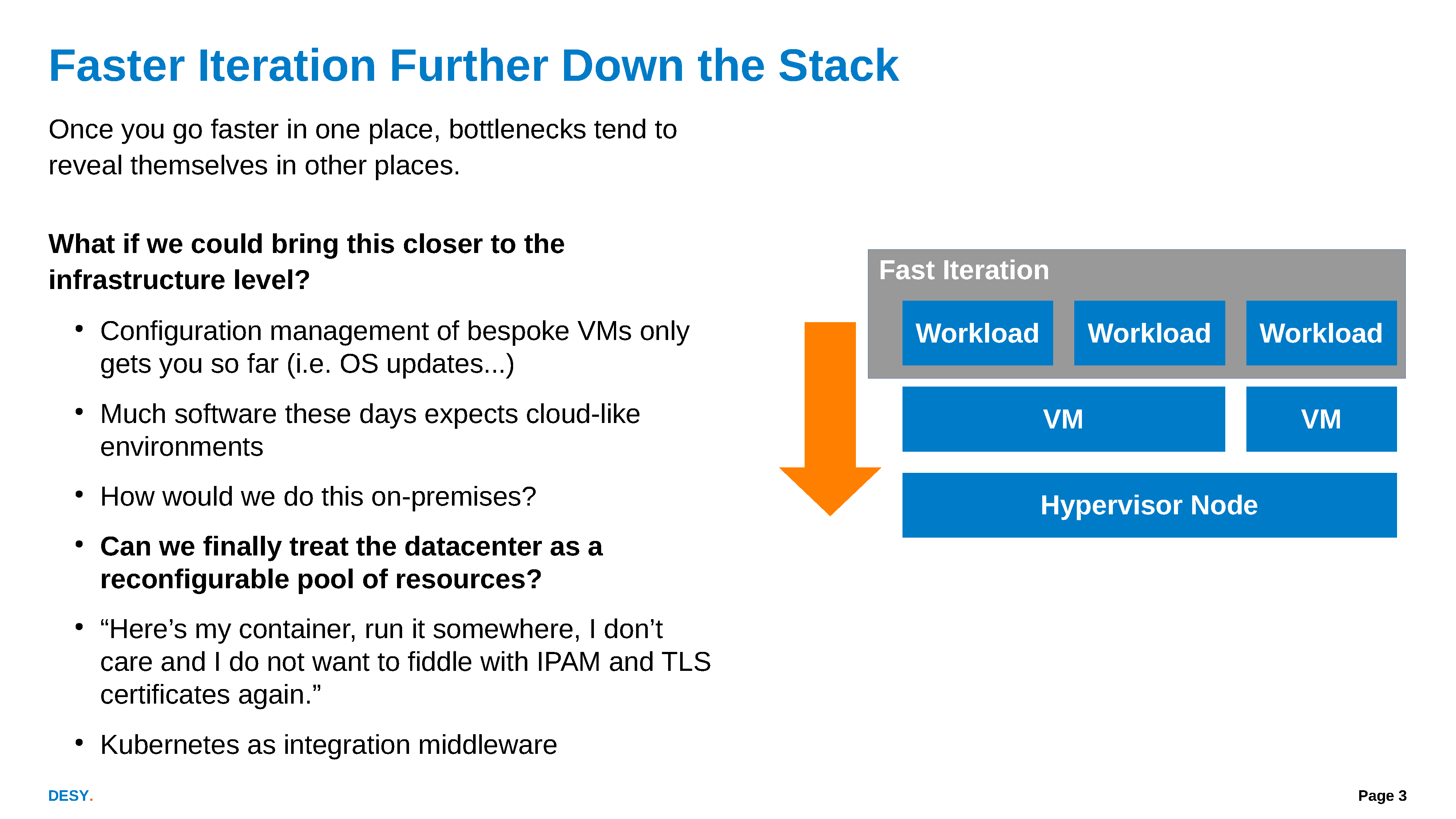 presentation slide: Faster iteration further down the stack.