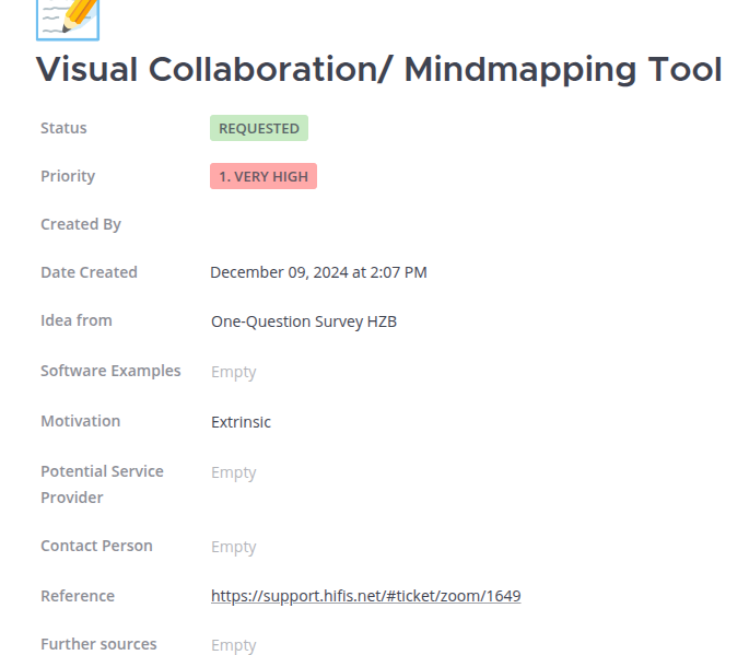 Mattermost Board Service Idea