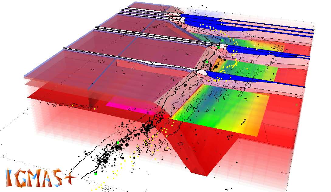 3D flat model of the central Western South American margin, modelled gravity, and modelling constraings