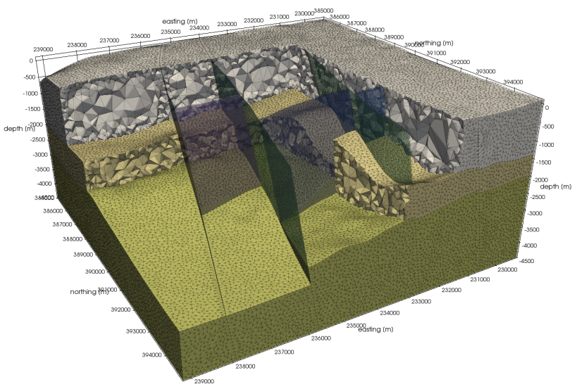 Example of a complex structured reservoir from the Pohang reservoir site in South Korea.