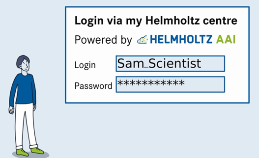 Sam Scientist's log in screen at the Helmholtz AAI